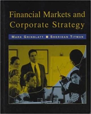 Finansiālus Markets And Corporate Strategy  