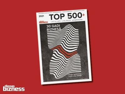 TOP 500-Latvijas lielākie uzņēmumi