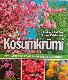 Košumkrūmi