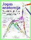 Jogas anatomija